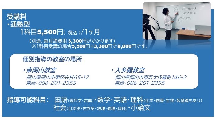 みらい高校オンライン「通塾型」の料金