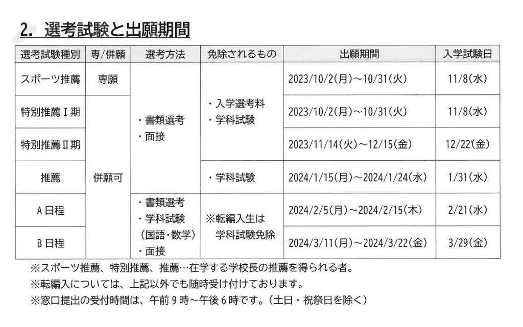 2023相生学院高等学校_選考試験と出願期間