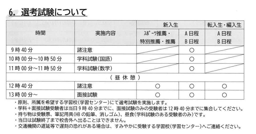 2023相生学院高等学校_選考試験について